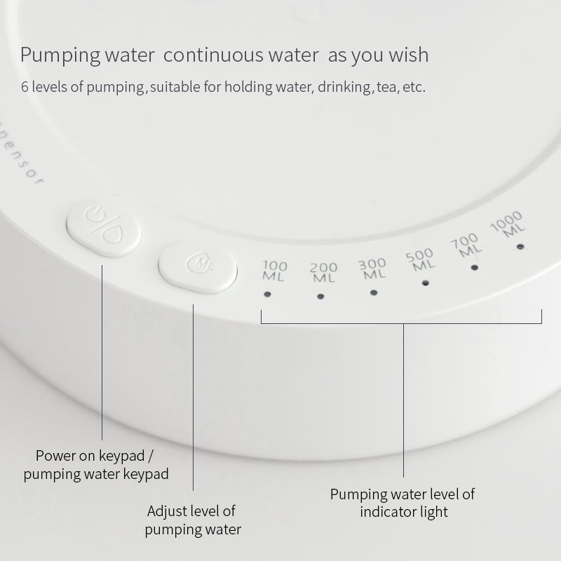 Electric Rechargeable Water Bottle Dispenser